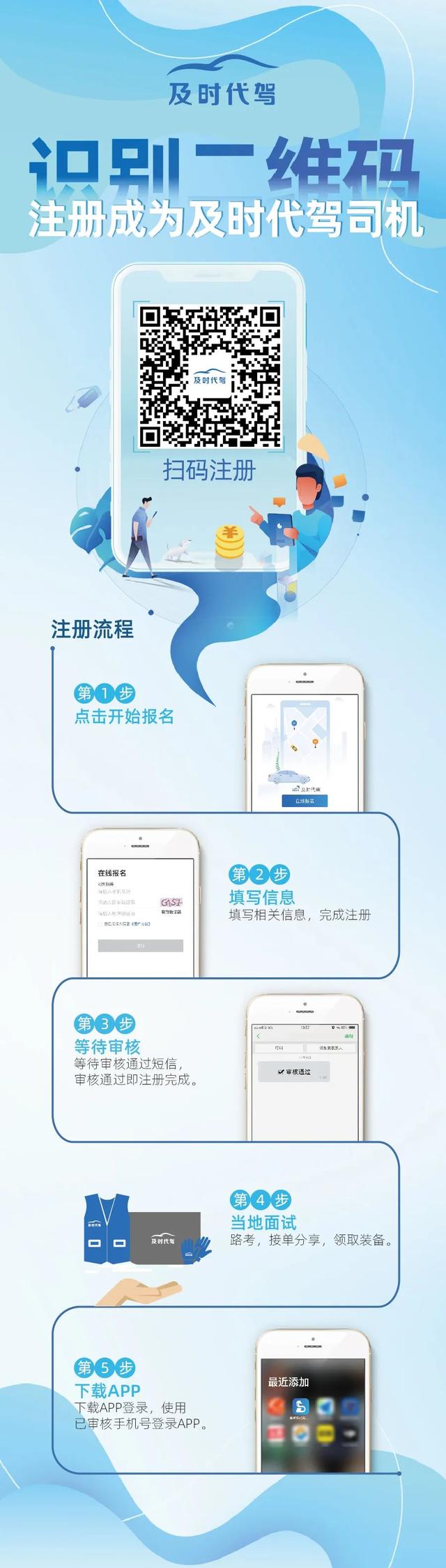 代驾怎么叫代驾怎么叫，代驾要怎么叫（上高德地图，叫及时代驾）