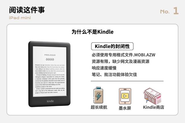 苹果图书怎么用，苹果手机里的ibooks怎么用（mini读书这件事）