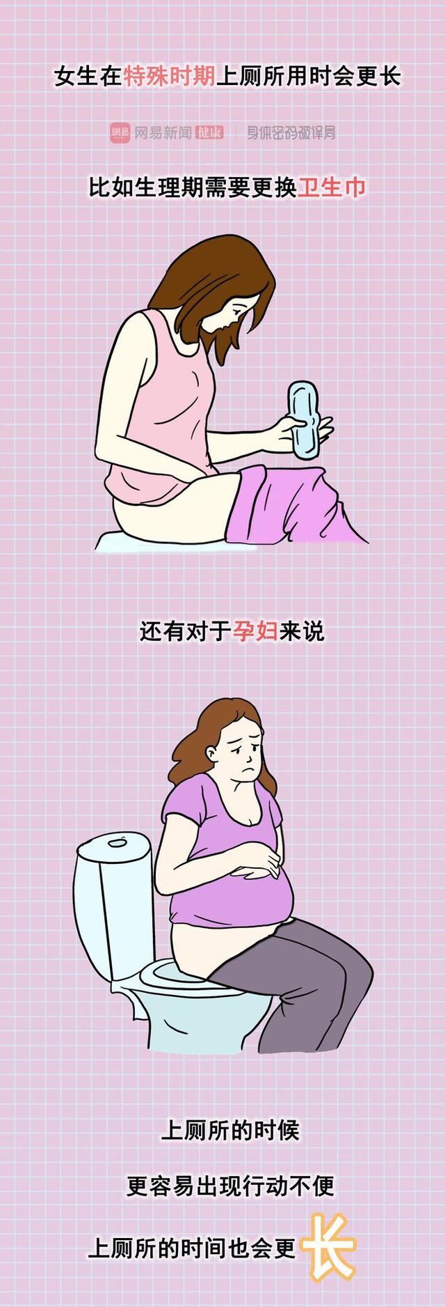 第三卫生间是什么意思，厕所第三卫生间是什么意思（为何女厕所总是排队）
