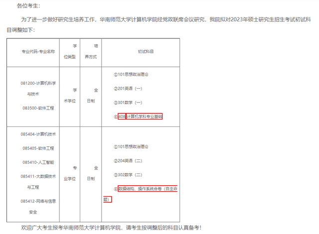 临床考研都考什么科目，临床医学考研都考什么科目（2023考研多所院校初试科目\u0026参考书变动详情）