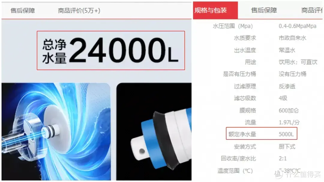 直饮水机多少钱，直饮水机多少钱一台（一文搞定四类净饮机优缺点及选购要点）