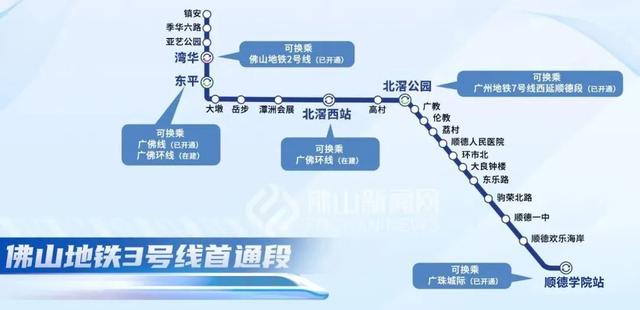 顺德地铁线路图，顺德地铁11号线最新规划图（佛山地铁3号线开通）