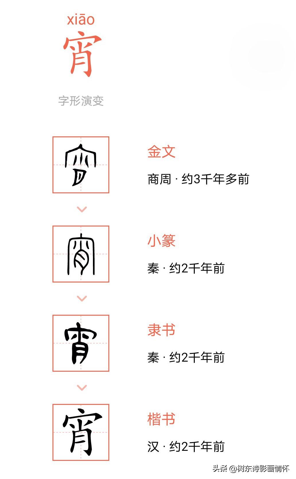 宵和霄分别是什么意思,宵与霄有何区别(树东说文解字"宵")