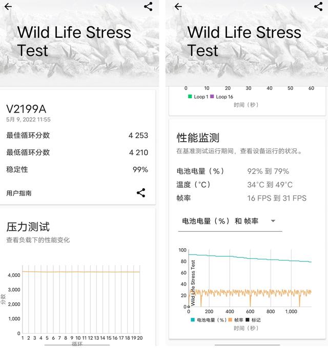 只属于我的你103，伤感网名女生心碎冷淡俩字（档位绕不开的选择）