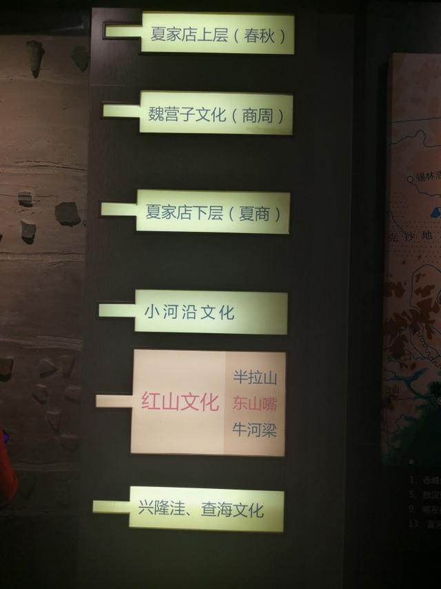 五个史前时期文化遗址，可以划分我们史前历史的时代