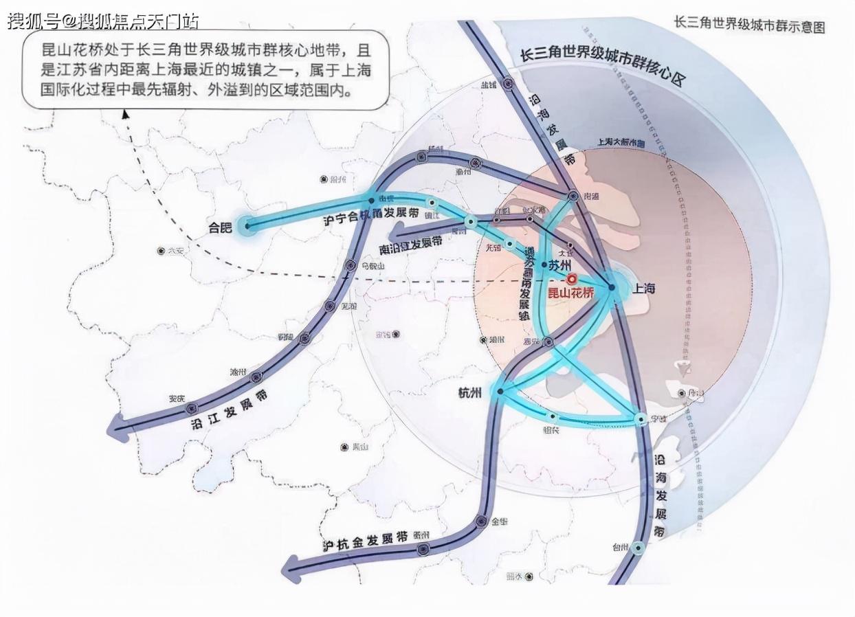 昆山花桥国际商务城（昆山）