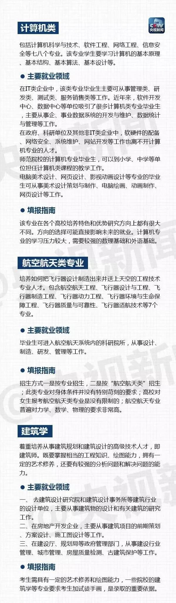 大学专业及就业方向，大学各专业及就业方向（九张图看懂27个大学热门专业）