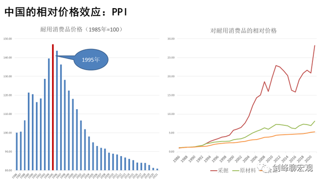 净负债怎么算 如何计算净负债，净负债怎么算（后2020：滞胀时代来临）