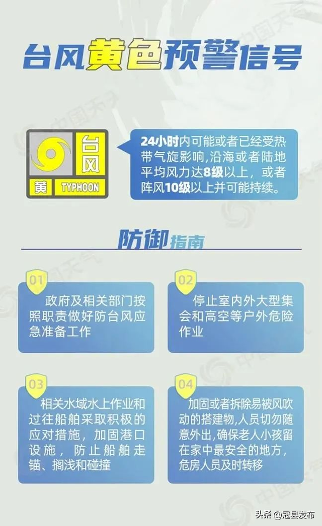 台风由低到高的等级划分，台风由低到高的等级划分为（防御台风，这些你应该掌握！）