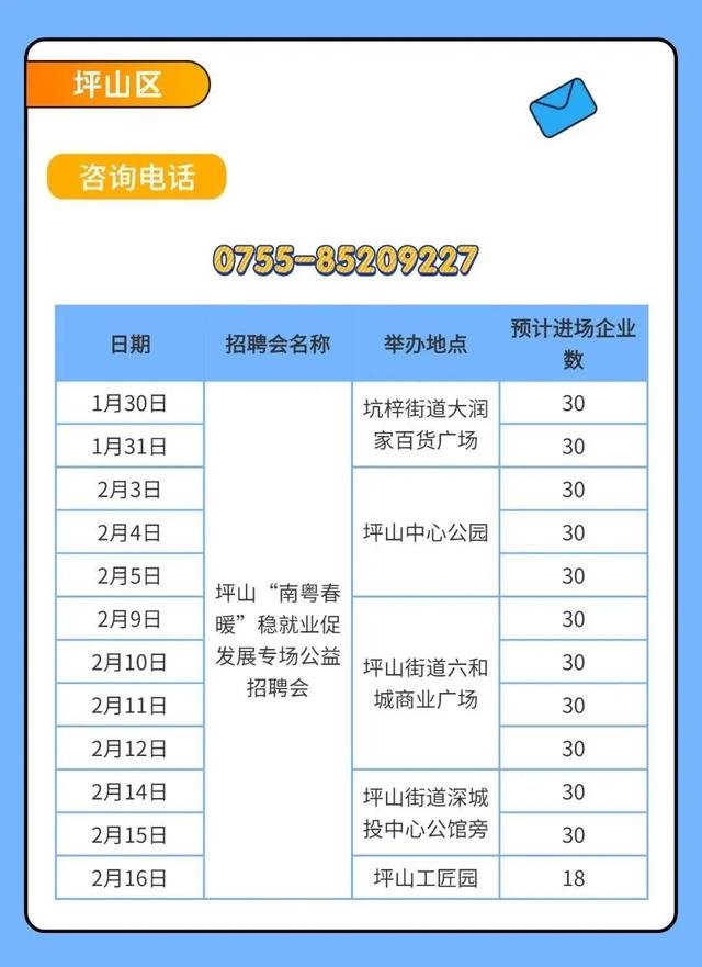快速在深圳找工作，深圳怎么快速找工作（深圳投入2.7亿元支持企业招工用工）
