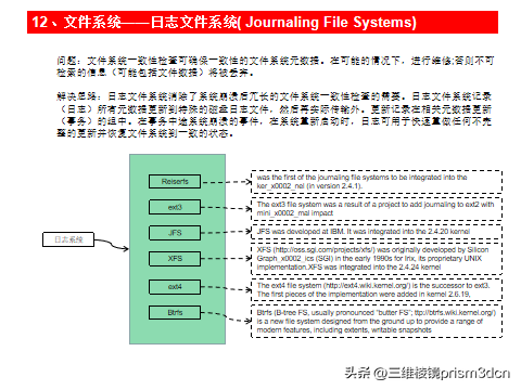 linux系统应用与开发教程_linux系统怎么用
