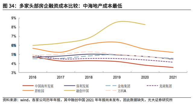 商品房预售制度正式取消吗，商品房预售制度正式取消吗江苏（取消预售制，究竟难在哪）