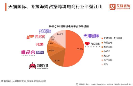 小红书电商如何发展（小红书如何进行组织架构调整）