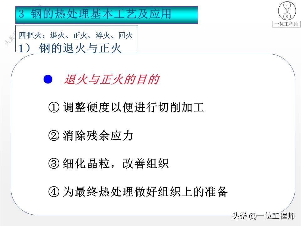 什么是热处理(热处理工艺分为哪三大类)