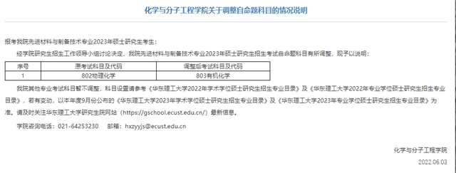 临床考研都考什么科目，临床医学考研都考什么科目（2023考研多所院校初试科目\u0026参考书变动详情）