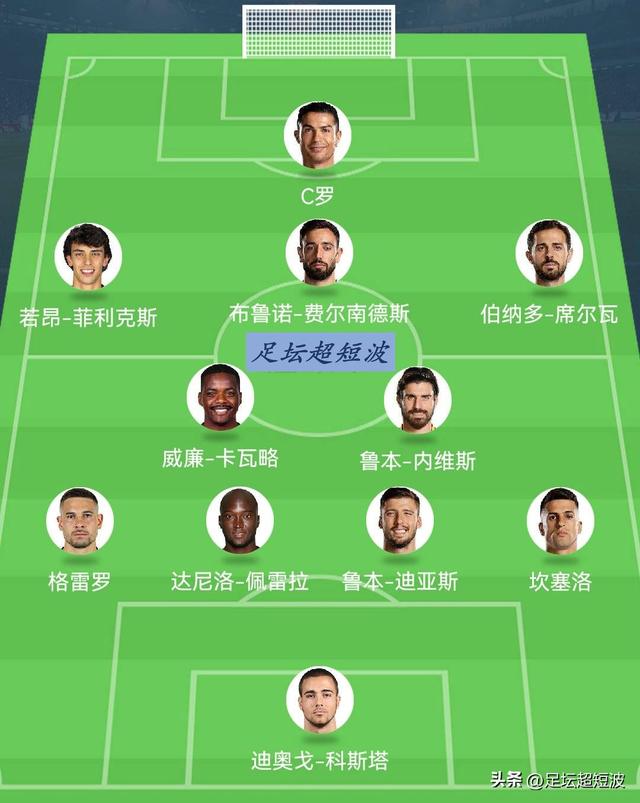 今年欧洲杯在哪个国家举行，欧洲杯在哪个国家举办（2022世界杯葡萄牙来了）