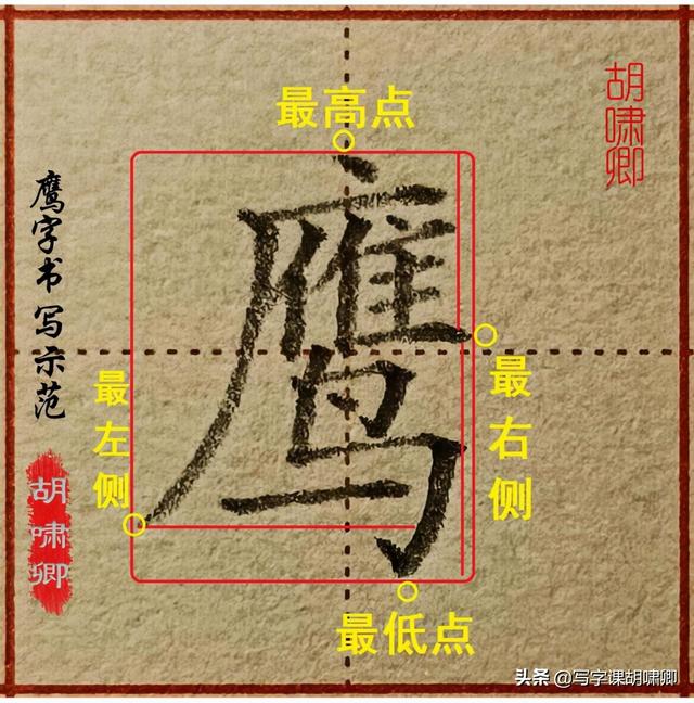 带有鸟字旁的字，鸟字旁的字大多和什么有关（图解结构、技法总结）