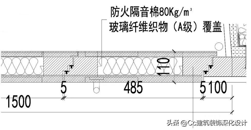 装修房间门材料说明，房门材料有哪些种类（室内设计中常见的门、门套的形式及做法）