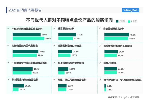 奶啤有度数吗，奶啤有度数吗小孩能喝吗（奶啤下一步如何做大）