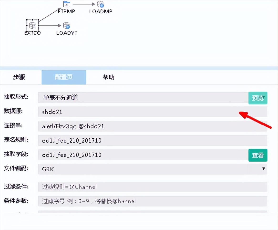 应用系统运维（企业大数据应用平台ETL系统运维实施技术方案）