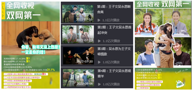 向往的生活什么时候更新，向往的生活周几几点播（我要吹爆芒果这档实验生活综艺）