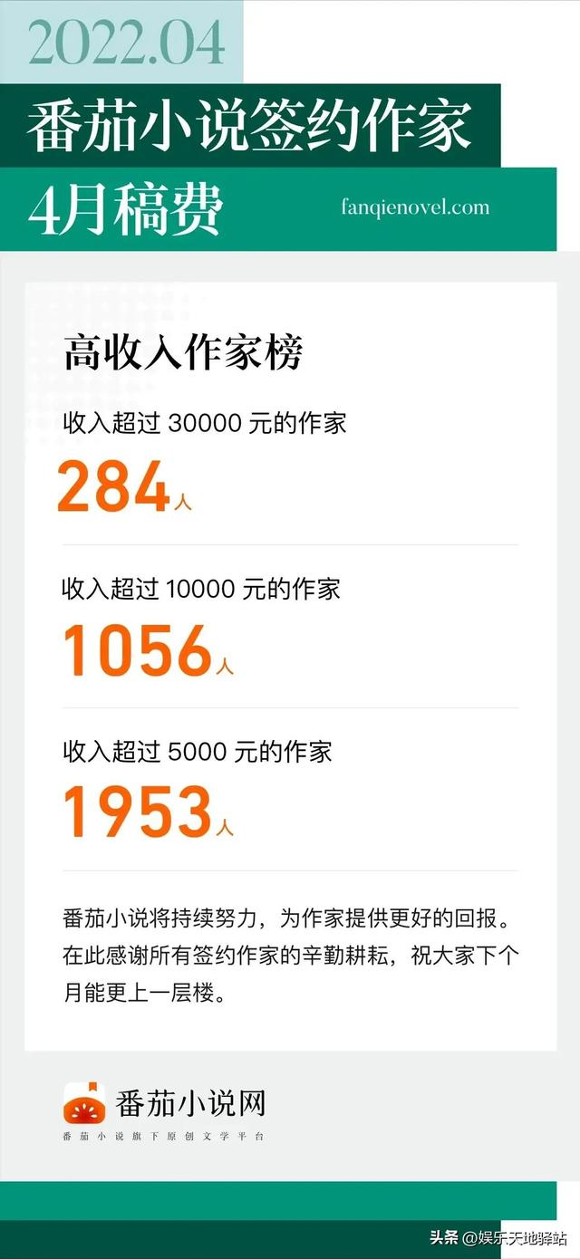 新手作家签约起点月收入多少，番茄小说作者攻略