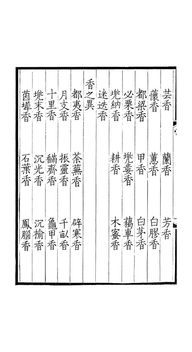 七十二香谱高清大图72香谱，72香谱高清大图解释清晰（香谱古书籍复制本）