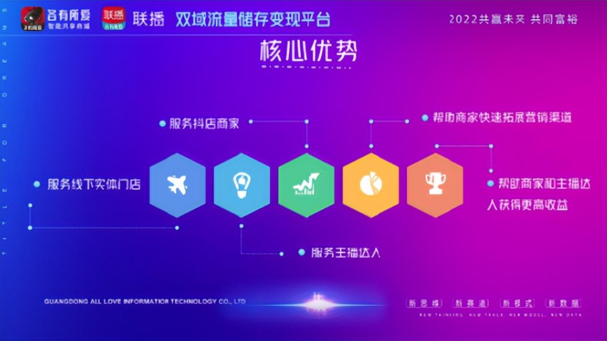 如何开直播(开直播第一步怎么做)