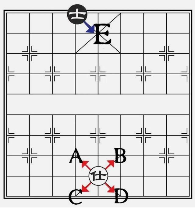 国际象棋入门教程吃棋，仕<士>的走法和吃子方法
