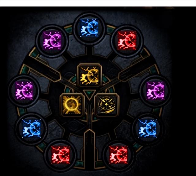 dnf散打穿什么甲，dnf散打技能（韩服110版本目前韩服男格斗装备流派以及CP选择）