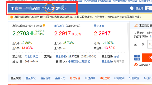 基金如何賣出技巧圖解大全視頻，基金如何賣出技巧圖解大全視頻教程？