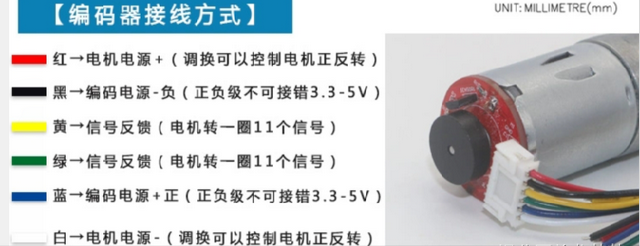 11年郑州日产奥丁什么样，08款日产奥丁（stm32做PID算法控制减速直流电机）