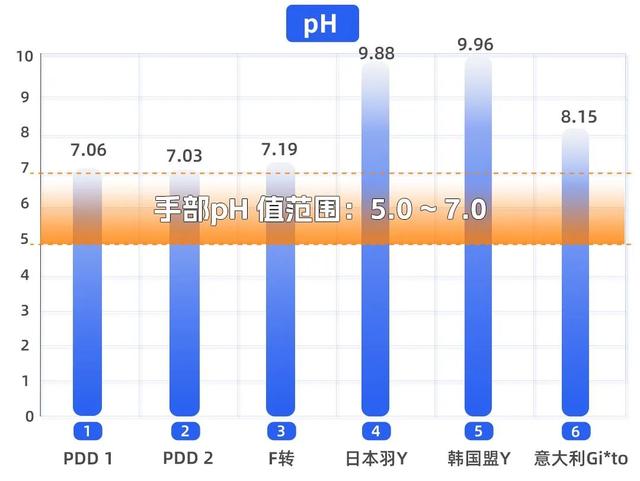 粉笔有没有毒，粉笔有毒吗毒性大吗（老师家长一定要看）