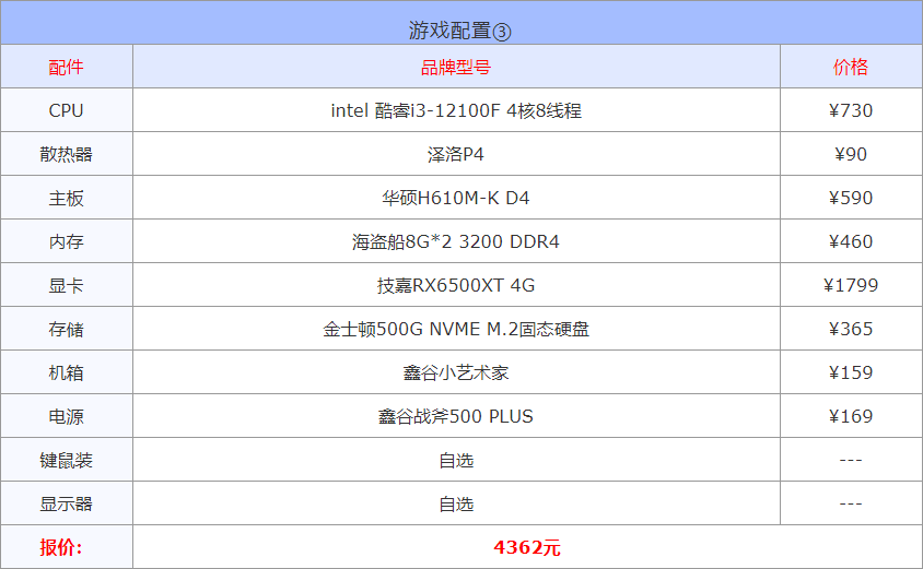 c4d对电脑配置要求(c4d对电脑显卡的要求)插图(3)