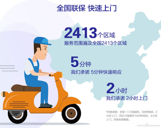 联想保修政策是什么，联想保修政策是什么时候出的（笔记本售后调查——其他常见品牌的售后有啥特色）