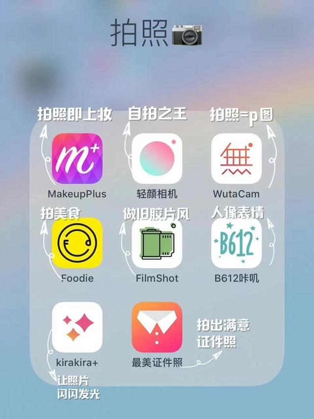 什么软件可以p视频，p视频的软件（分享一些超实用的修图/视频手机软件）