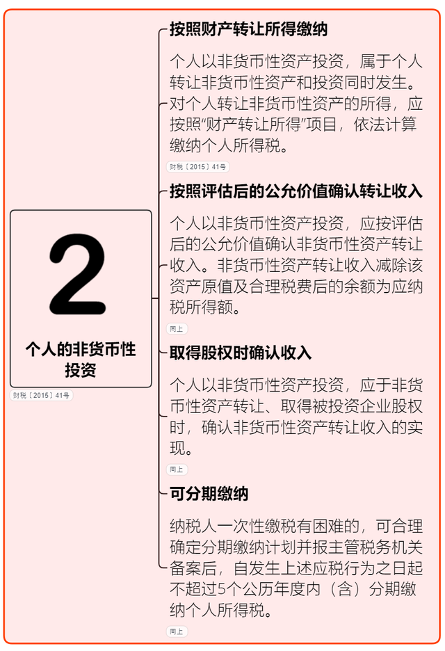 个人所得税算法，2022年最新个人所得税计算方法（最新最全个人所得税）