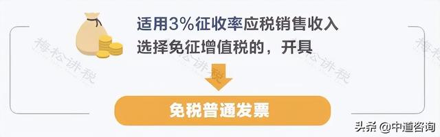 小规模开专票税率是1%还是3%，2021小规模开票税率是1%还是3%（小规模开3%按3%交税）