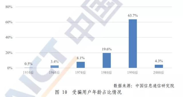 女装大佬如何隐藏自己的小兄弟，女装是怎么把下面藏得很平（后台最硬的产品，凭啥爆火全网）