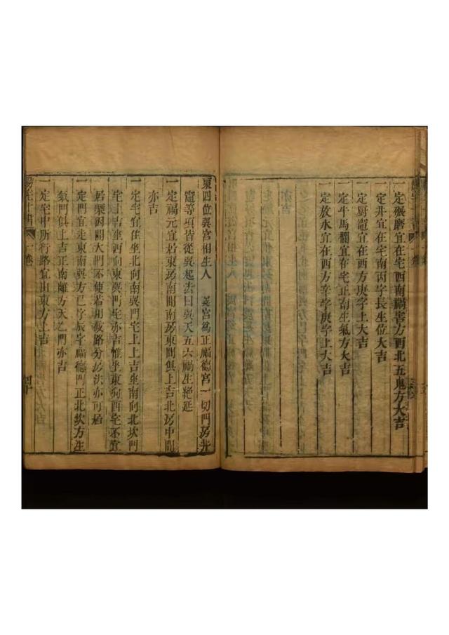 建议喜爱之人收藏！，阳宅十书作者王君荣（新刻东海王先生纂辑阳宅十书）