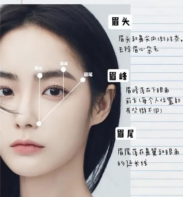 打扮自己9大技巧，女孩子打扮自己技巧（那一定要借鉴的变美方法）