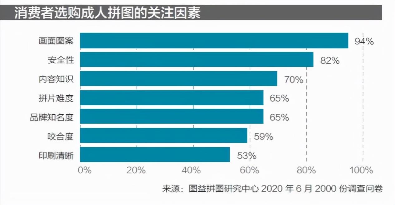 特色儿童玩具(高档儿童玩具)