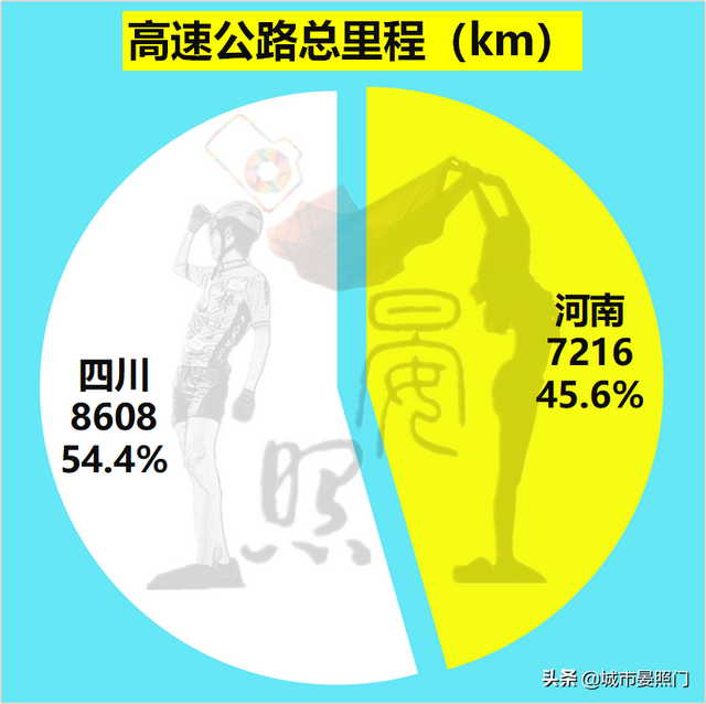 中国省面积排名全国排名榜，中国省份面积大小排名（人口GDP均落后的四川19）