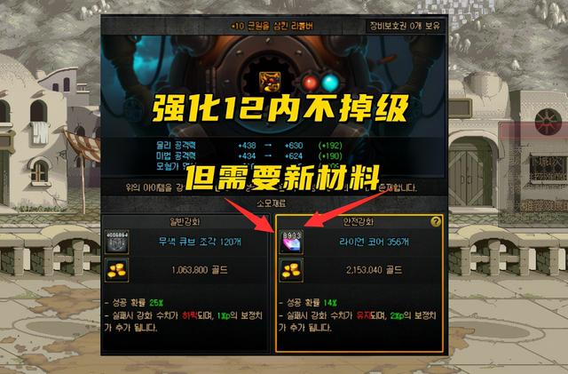 dnf多少级觉醒，DNF最新版多少级一次觉醒（强化12内失败不掉级）