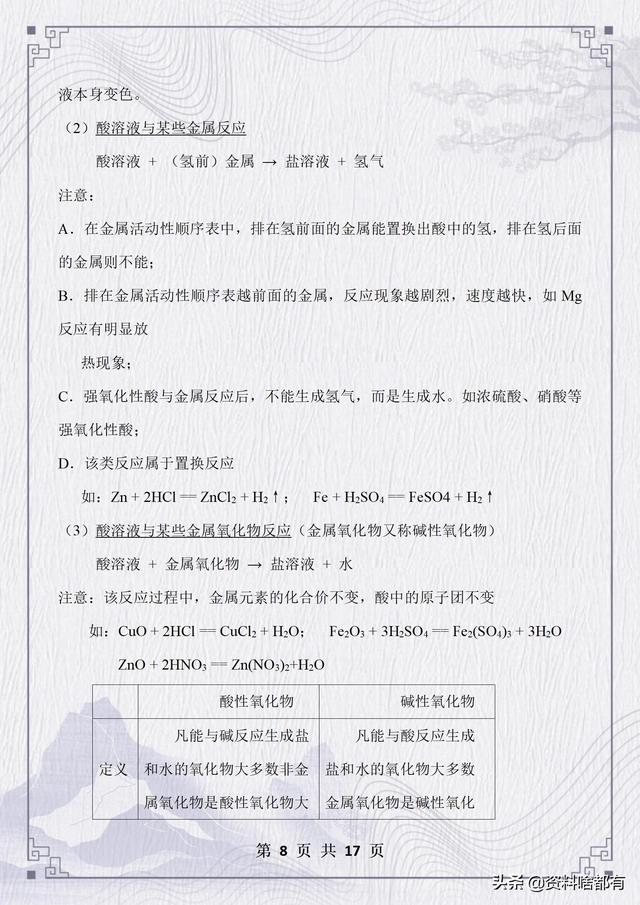 什么是酸碱盐，什么是酸碱盐溶液（初三化学酸碱盐知识点）