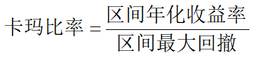 基金怎么看收益盈虧，基金怎么看收益盈虧情況？