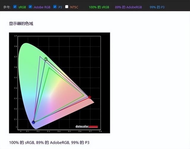 win10电池图标不见了，win10电池图标不见了怎么解决（12.4二合一笔记本有感）