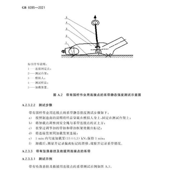 安全带使用几年后应检查一次，安全带使用几年检查一次（安全带新国标9月1日实施）