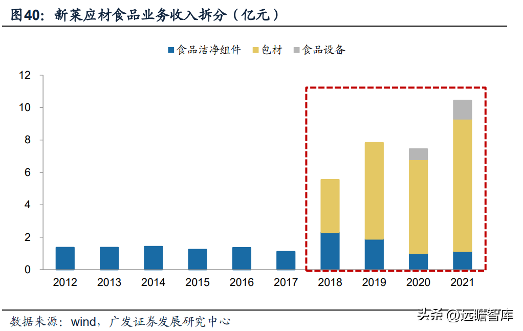 派克汉尼汾（半导体洁净组件供应商）