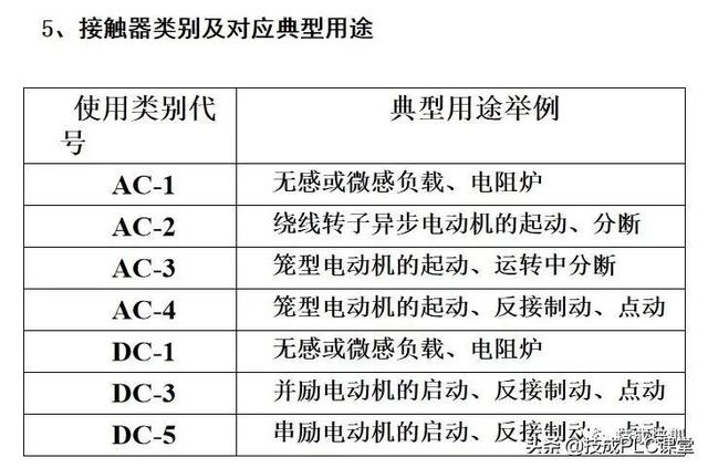 電子元器件符號,電路圖裡常見元器件符號大全(實物圖,型號分類,工作